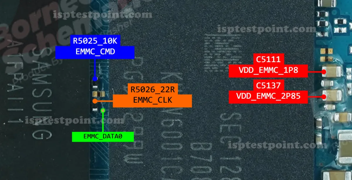 Samsung SM-A12S (A127) ISP Pinout Download 2026